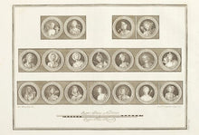 Carica l'immagine nel visualizzatore di Gallery, Incisione d'antiquariato "Antichità di Ercolano Esposte: Frammento pittura con Tondi "