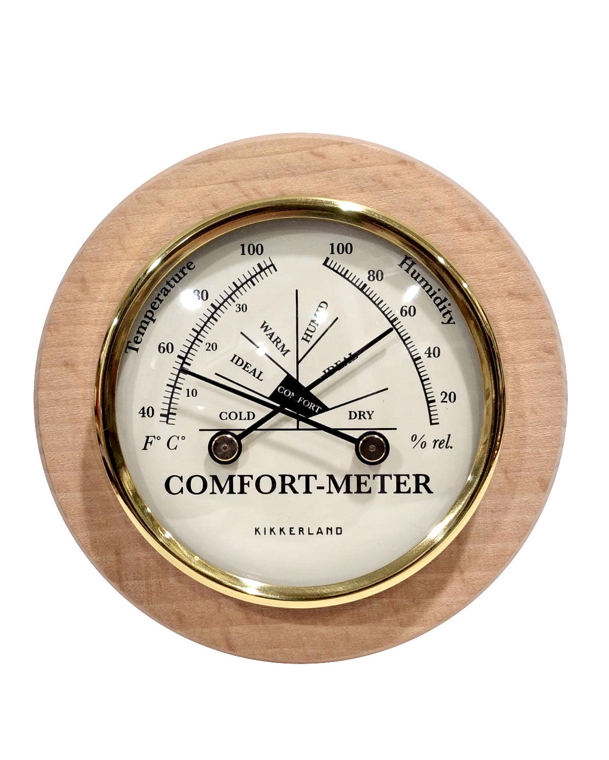 Comfortometro Kikkerland