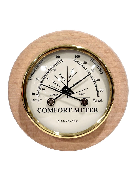 Comfortometro Kikkerland